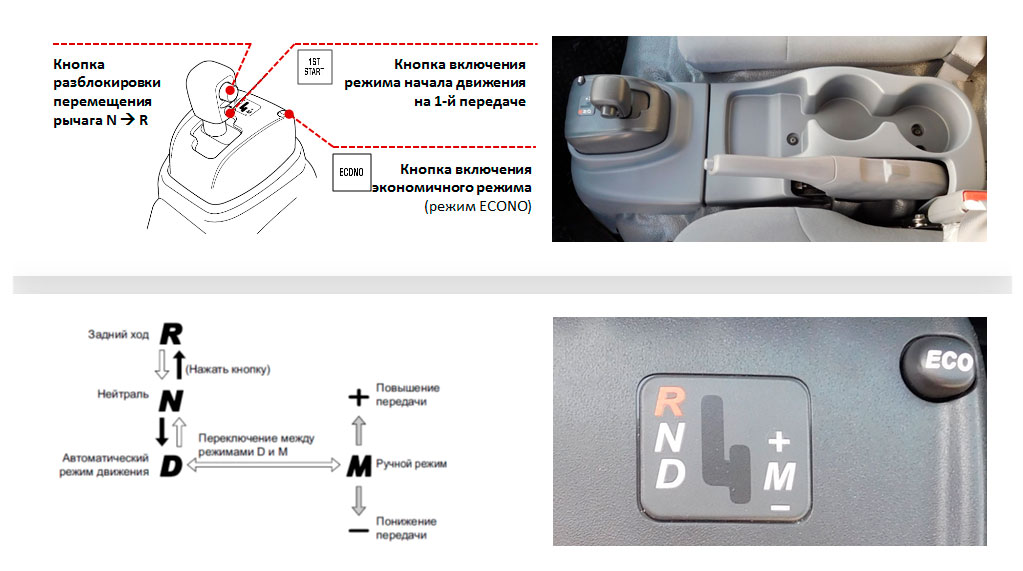 АМТ / Automatic manual transmission в N-серии 